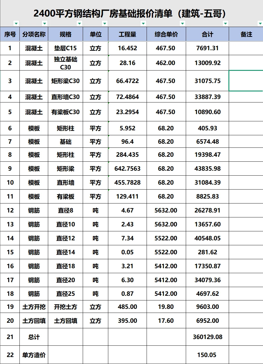 2400平方钢结构厂房基础报价清单