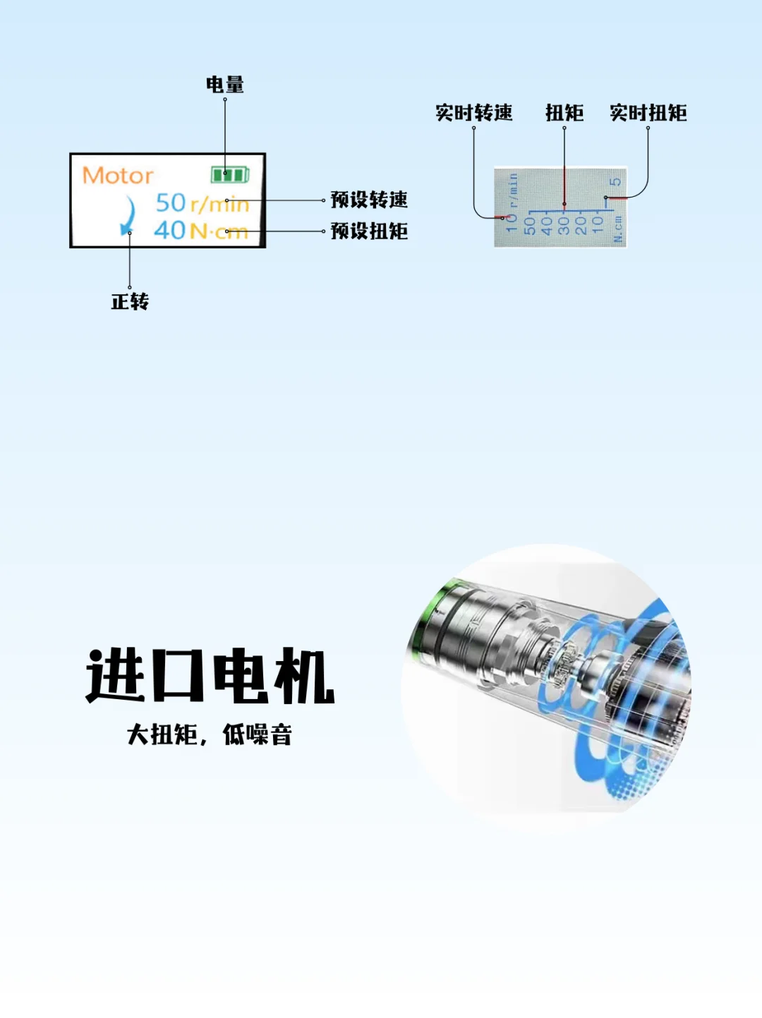 ✨支抗钉专用--智能旋入扳手上线!