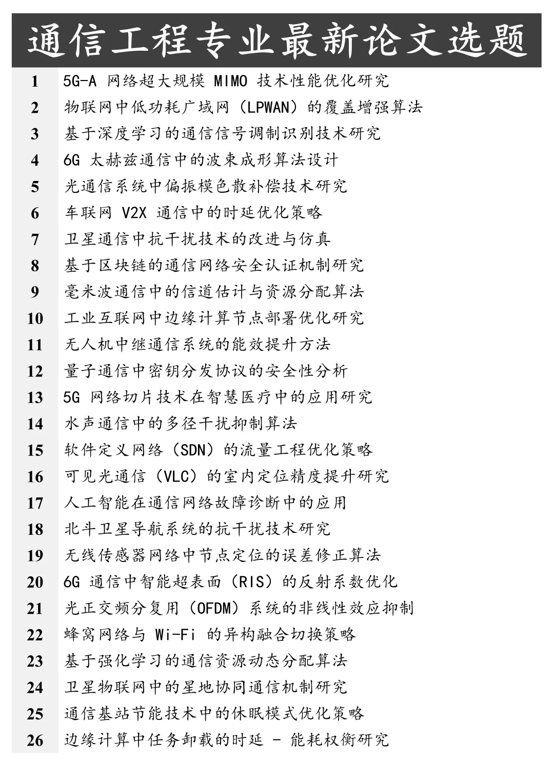 拜托??让通信工程专业的宝子们都刷到