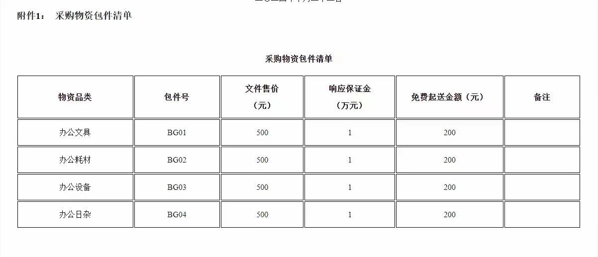 中国铁建征集供应商入围啦