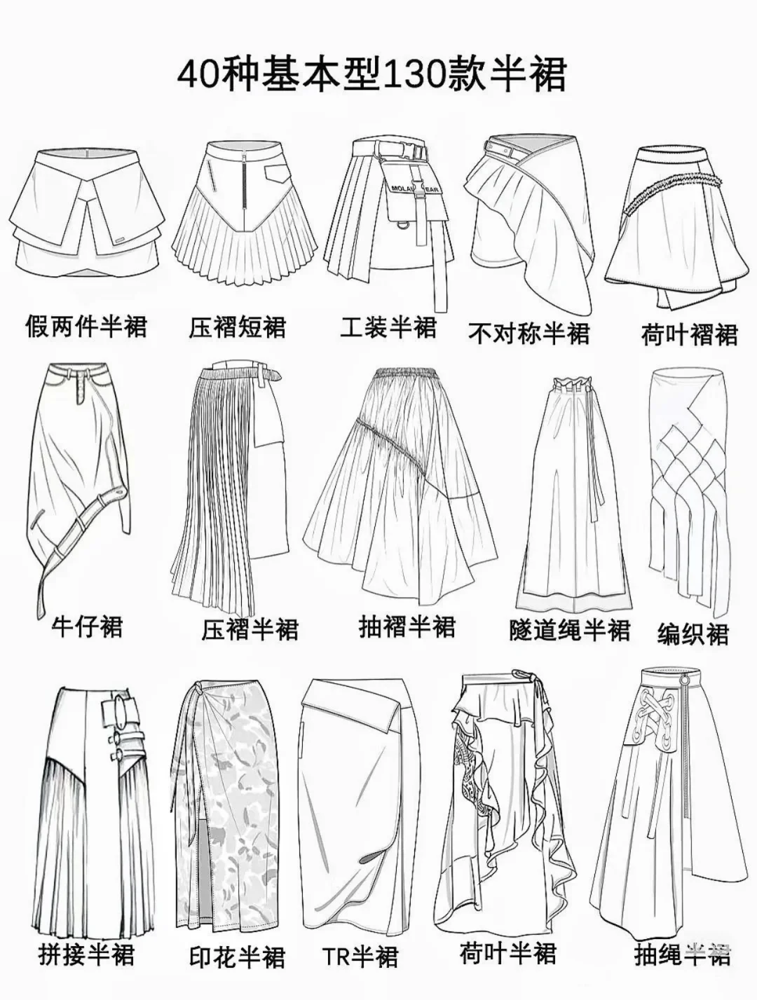 40种基本型130款半裙，看尽裙装百变风格