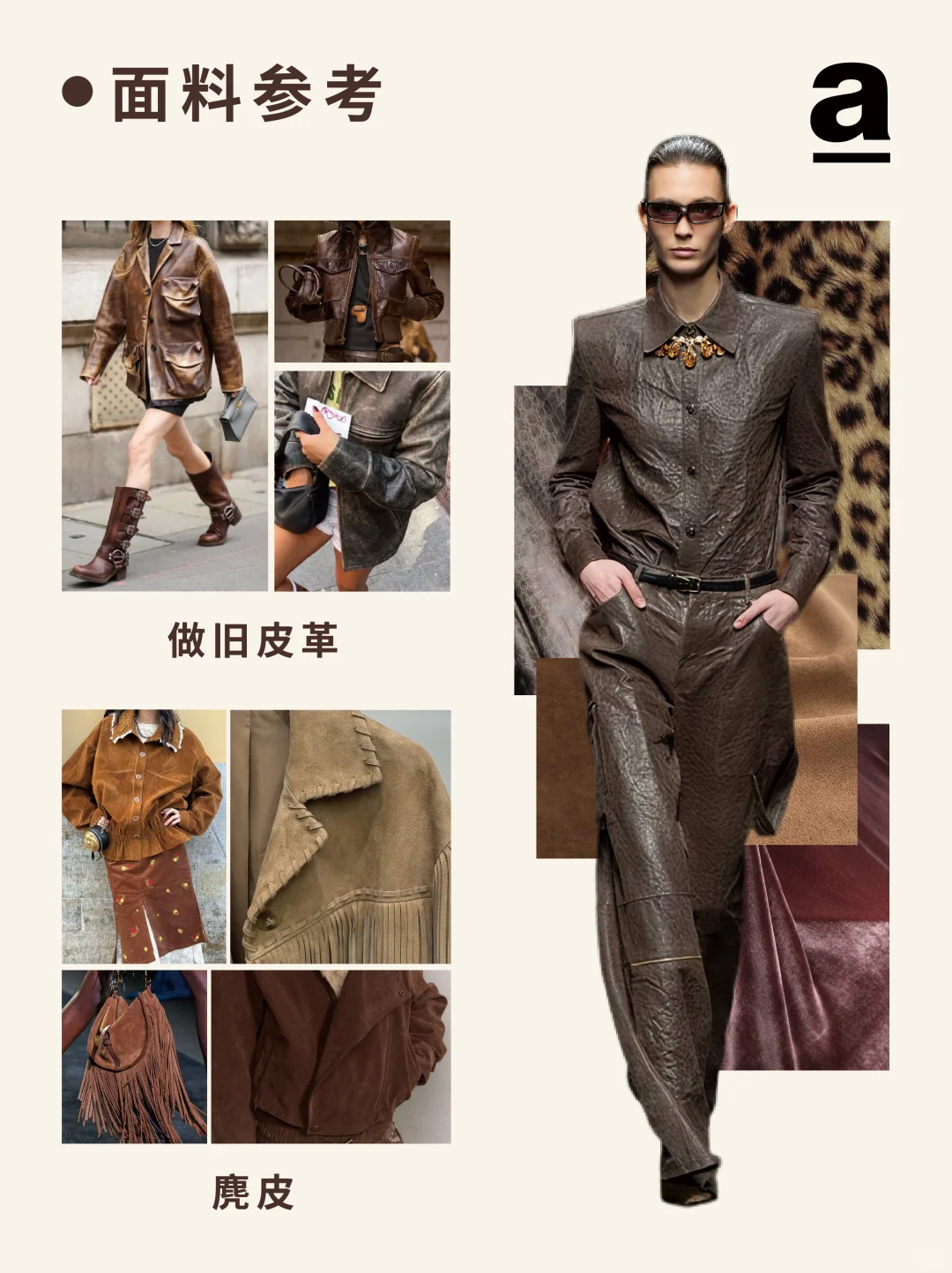 ?2026风格趋势——「都市游牧风」