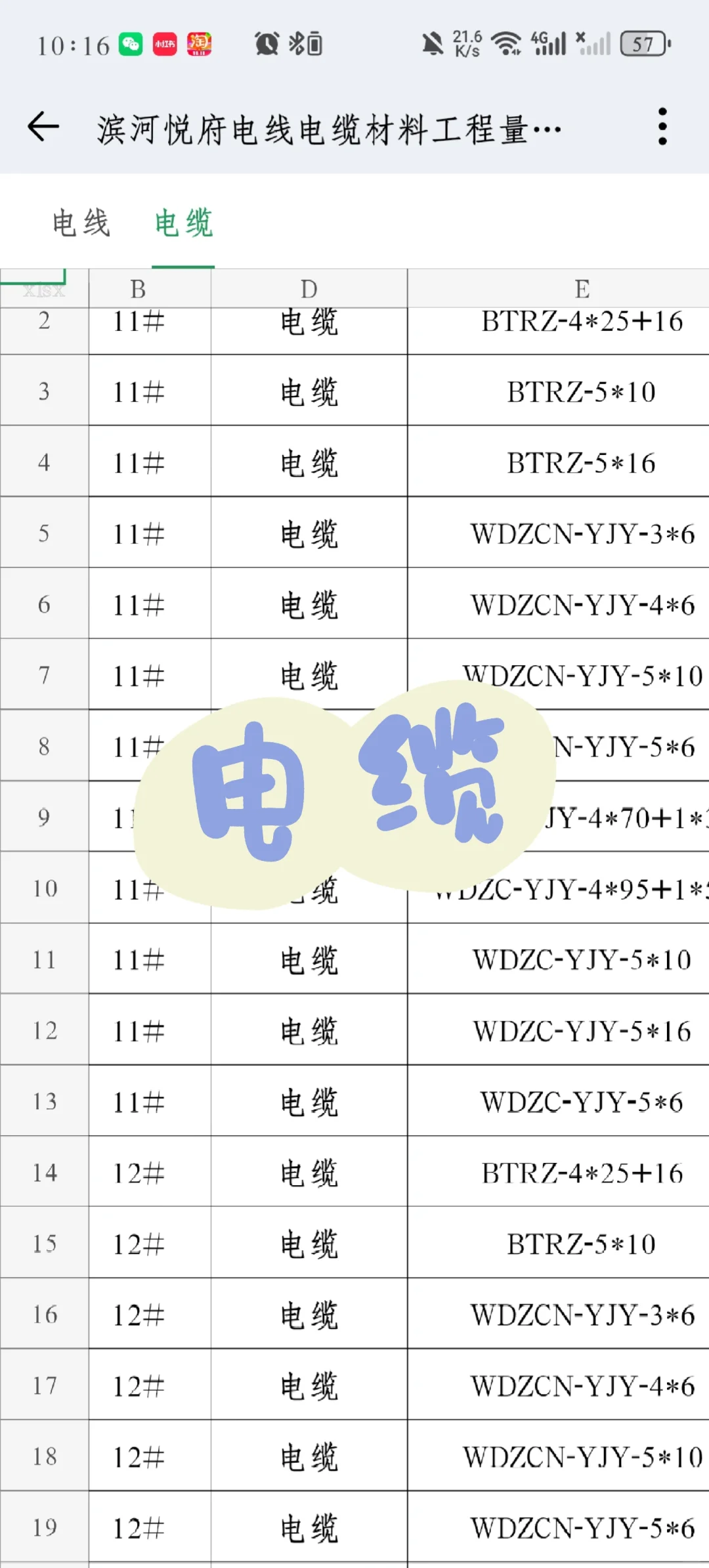 电缆，没有人做吗