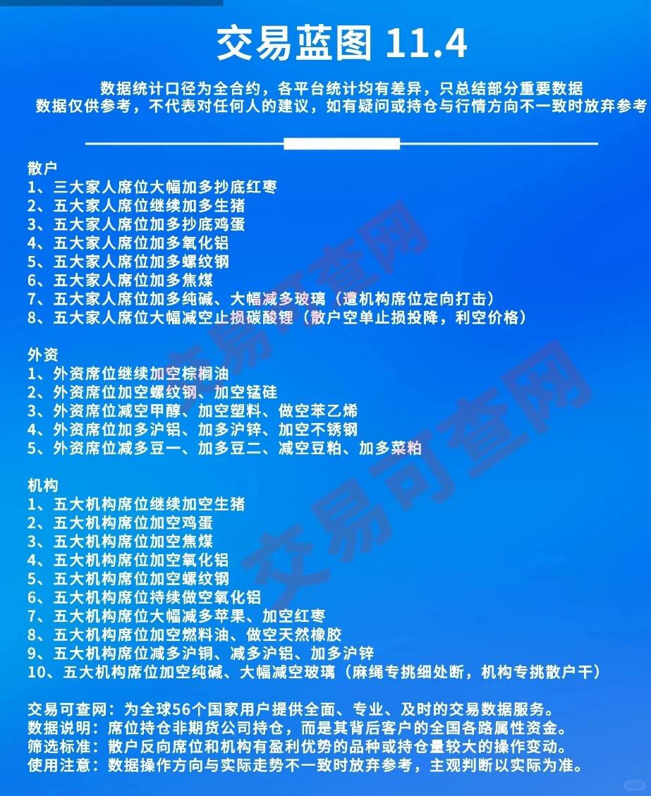 螺纹钢还没跌到底