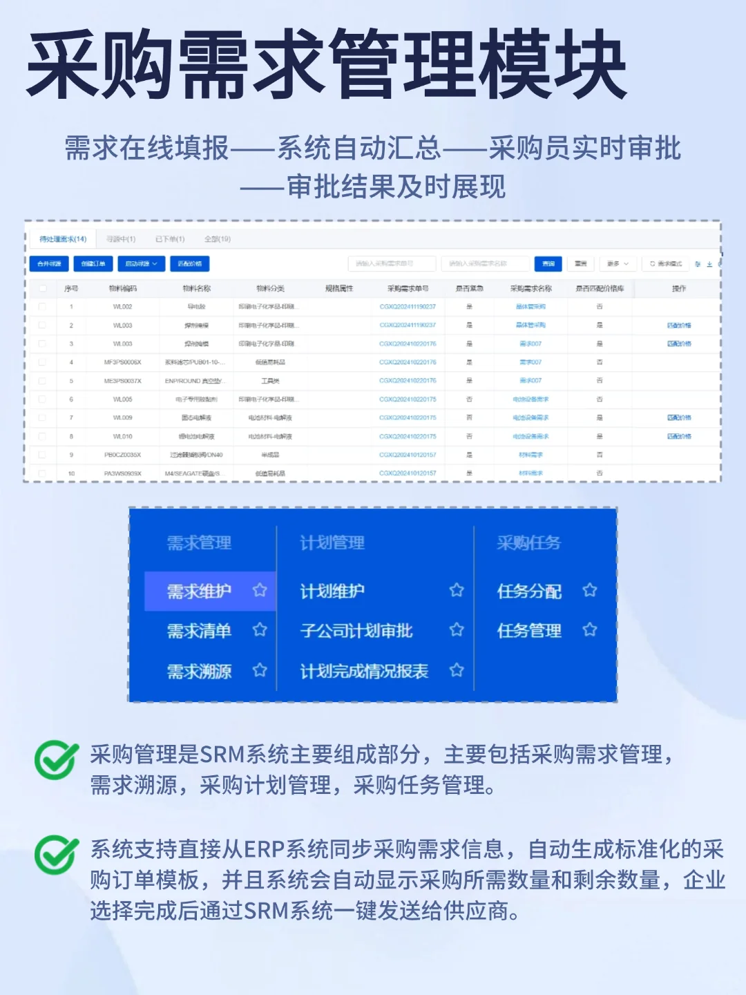 采购管理全过程❗用SRM系统做好采购管理