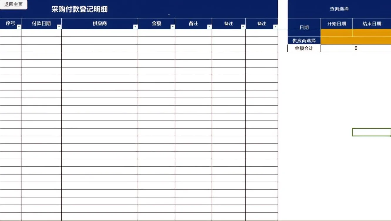 这套台账太完美了，一看就是采购总监整……
