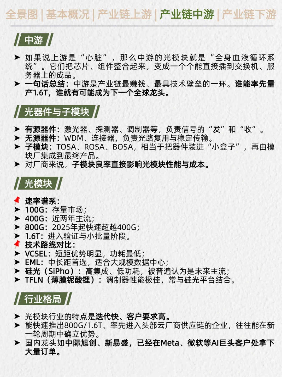 一天吃透产业链No.15：光通信