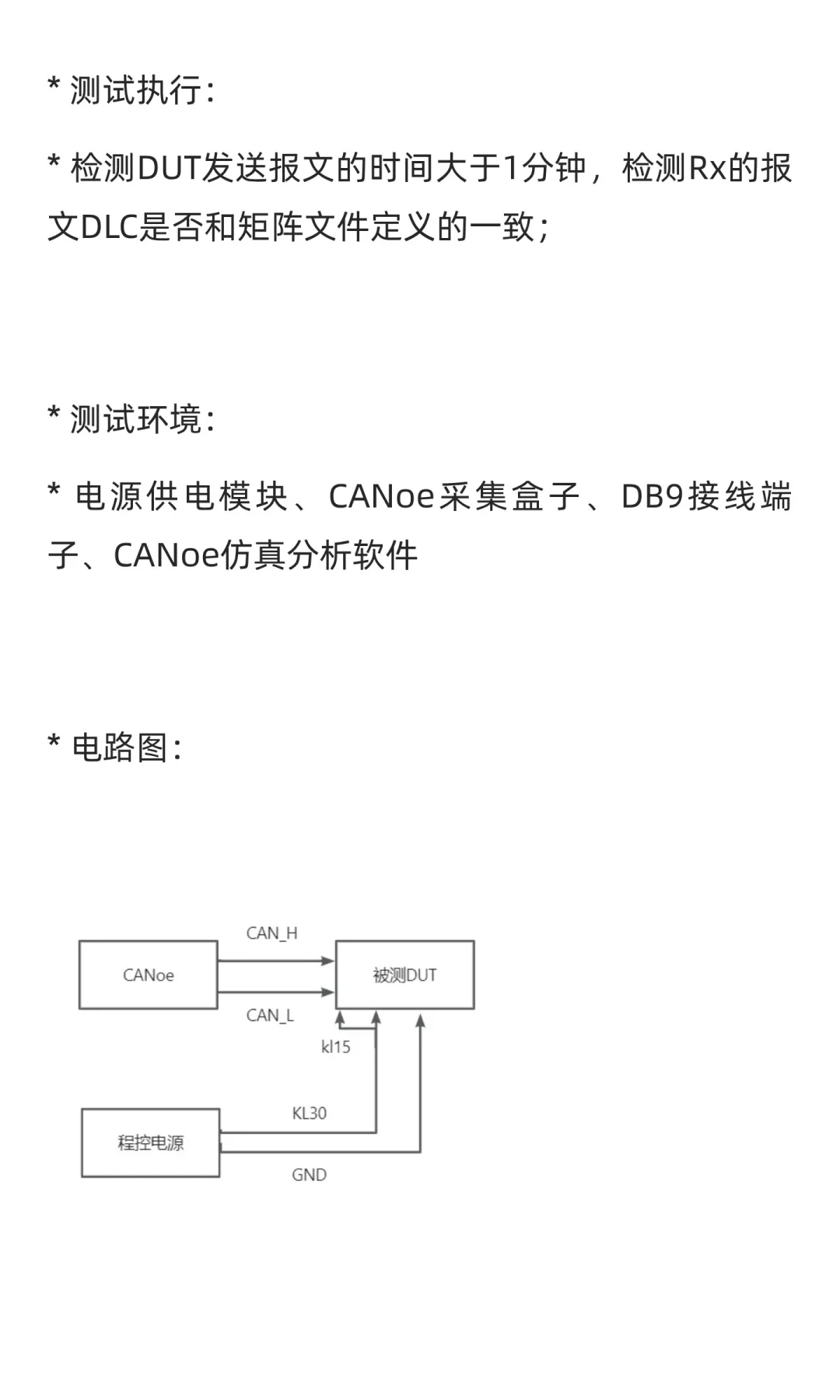 CAN通信测试——数据链路层