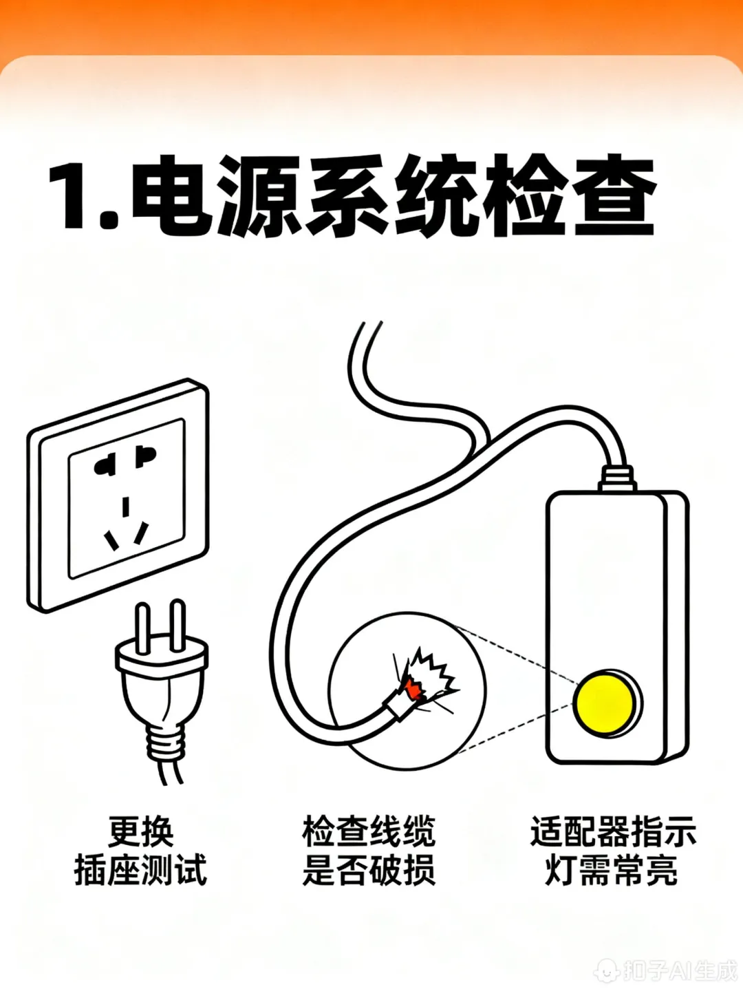 投影仪无法开机？跟着步骤一起排查～