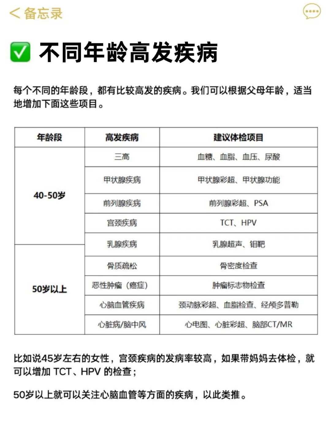 父母超过50岁,别再做无效体检了(附攻略)