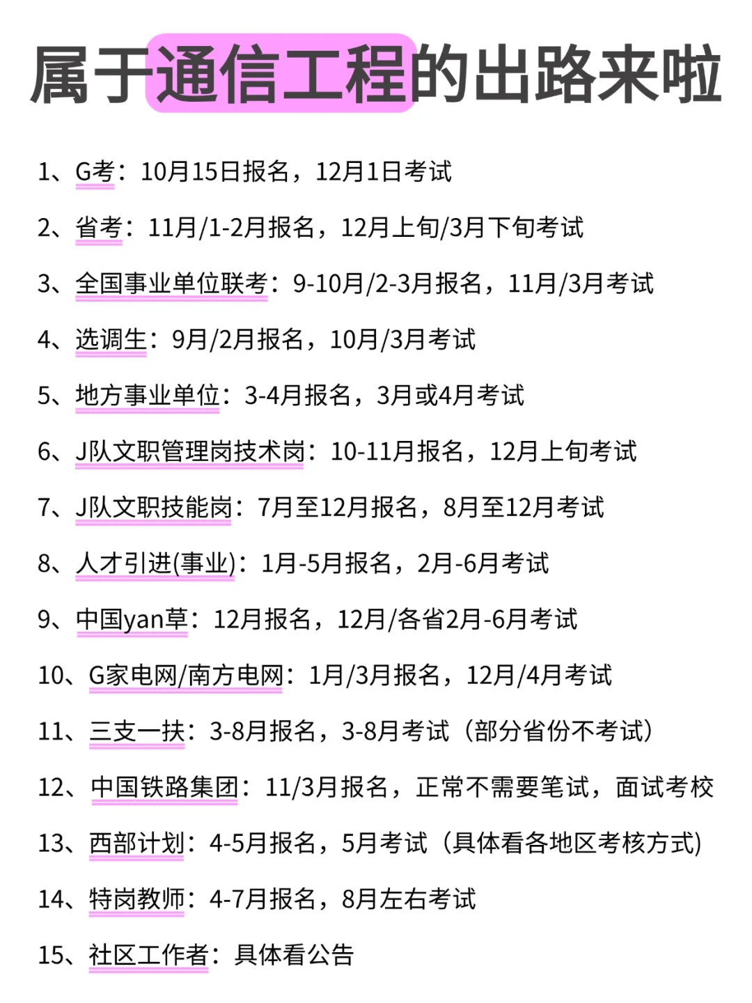 属于通信工程的出路来啦!!