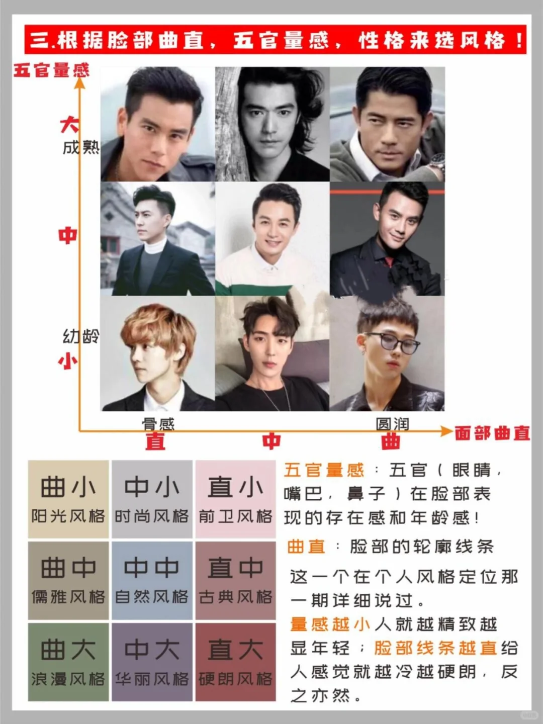 男生如何选择适合自己的穿搭风格❓