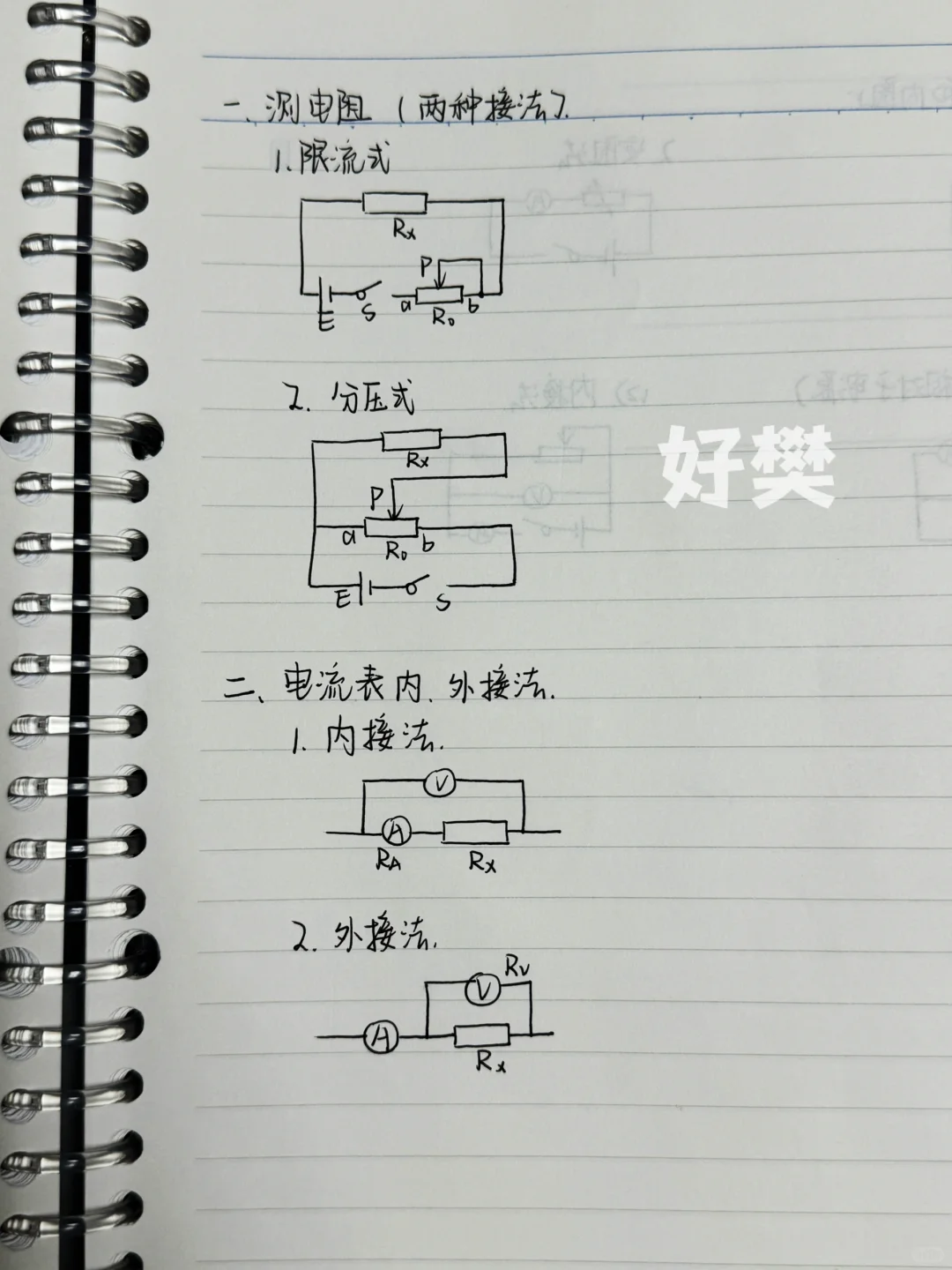 高中物理笔记 公式总结