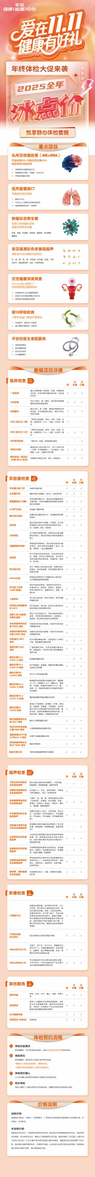 各年龄段体检指南来啦‼️把钱花在刀刃上