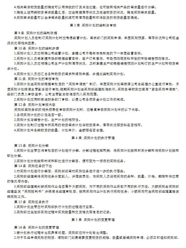 熬了十天，终于把各类采购管理整理全了
