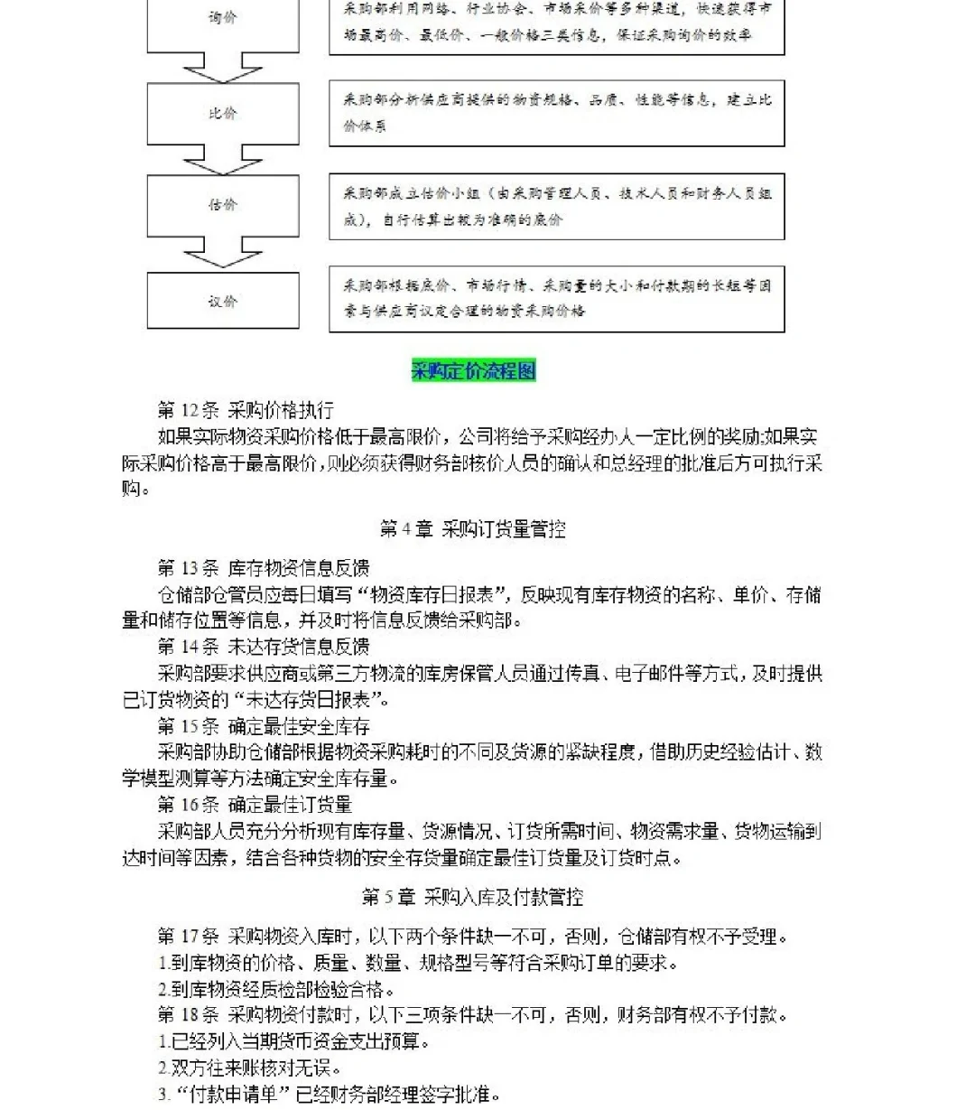 年薪45万挖来的采购总监整理的采购管控制