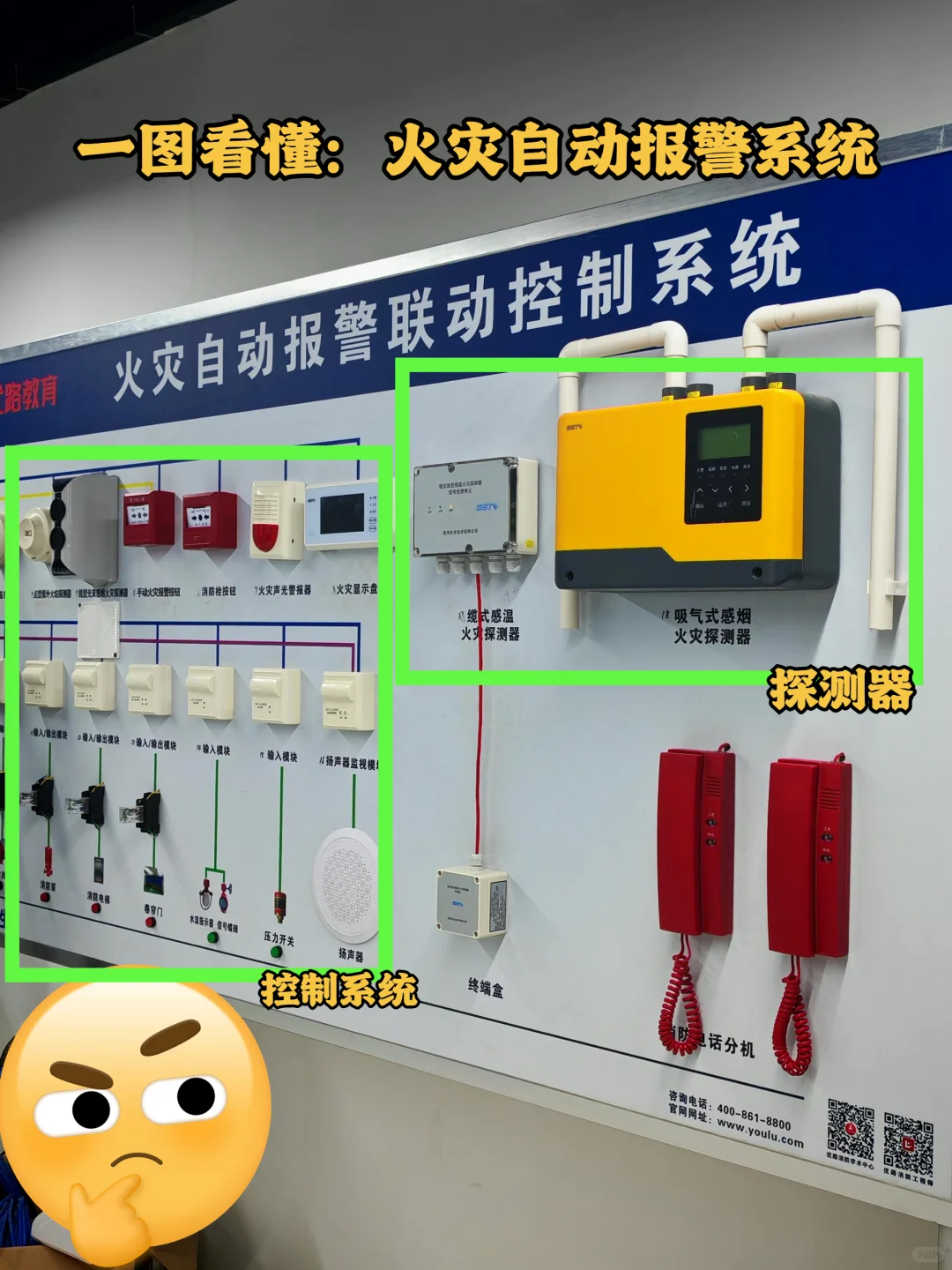 消操必考?火灾报警系统这么记,真不难!