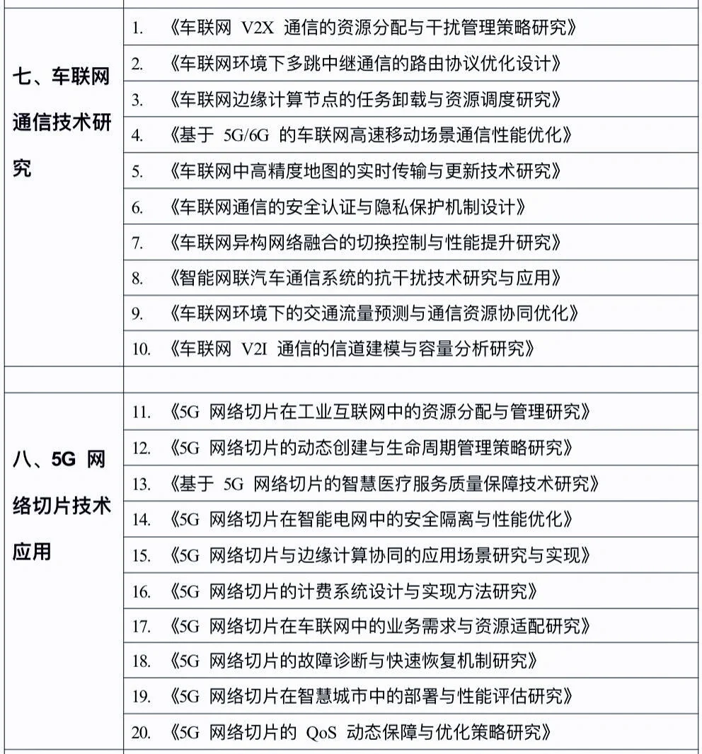 拜托?通信工程专业的宝子一定要刷到啊啊啊