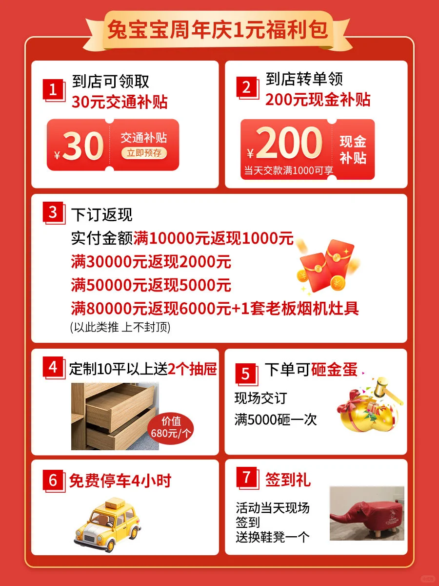 【报名中】上海兔宝宝板材上市20周年庆??