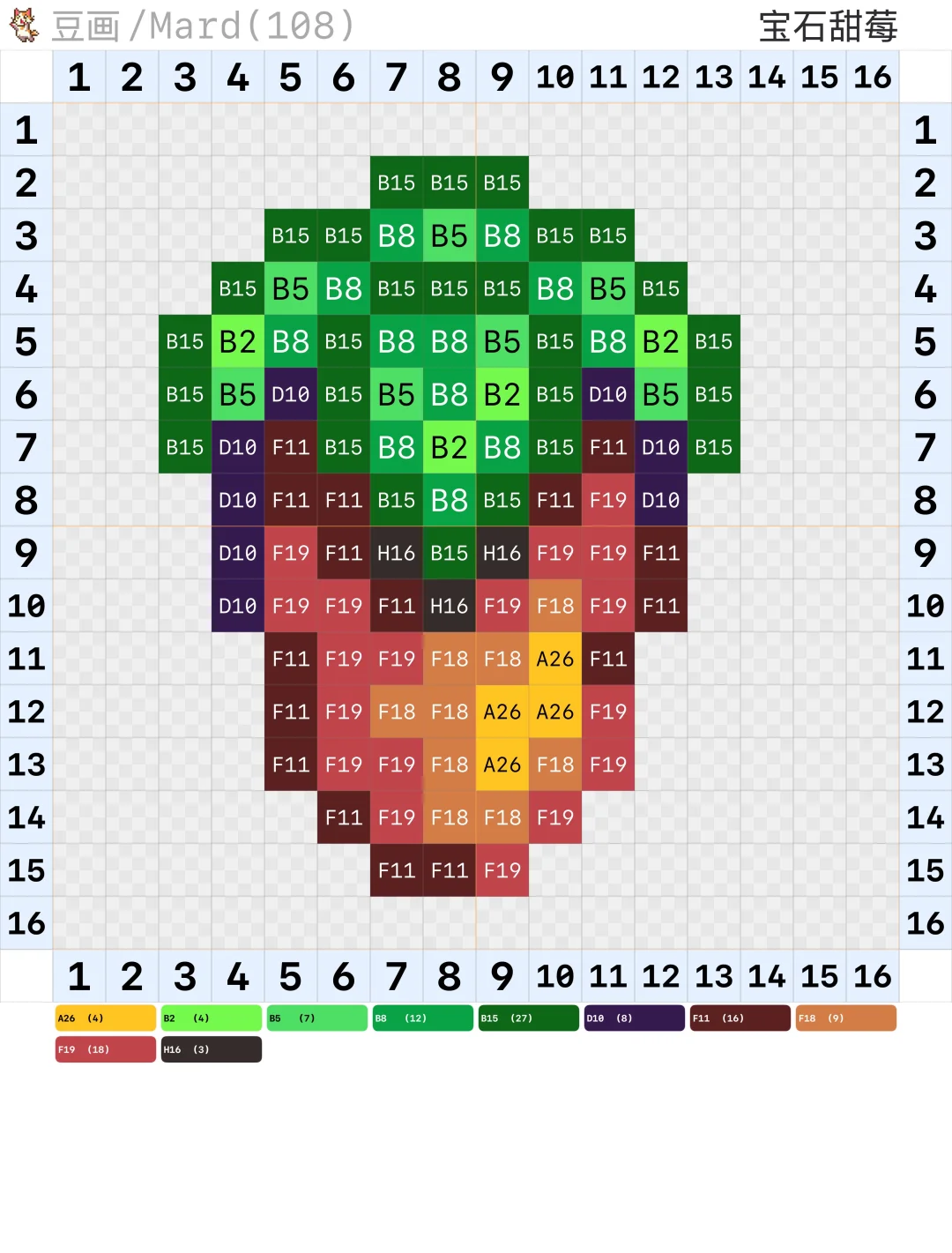 星露谷物语拼豆图纸·作物·冬季+特殊作物篇