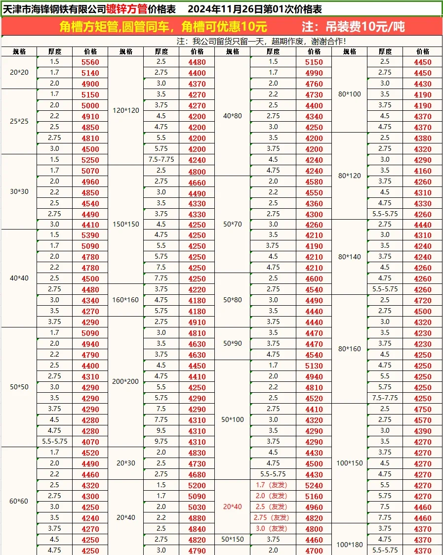 今日钢材最新价格-11/26