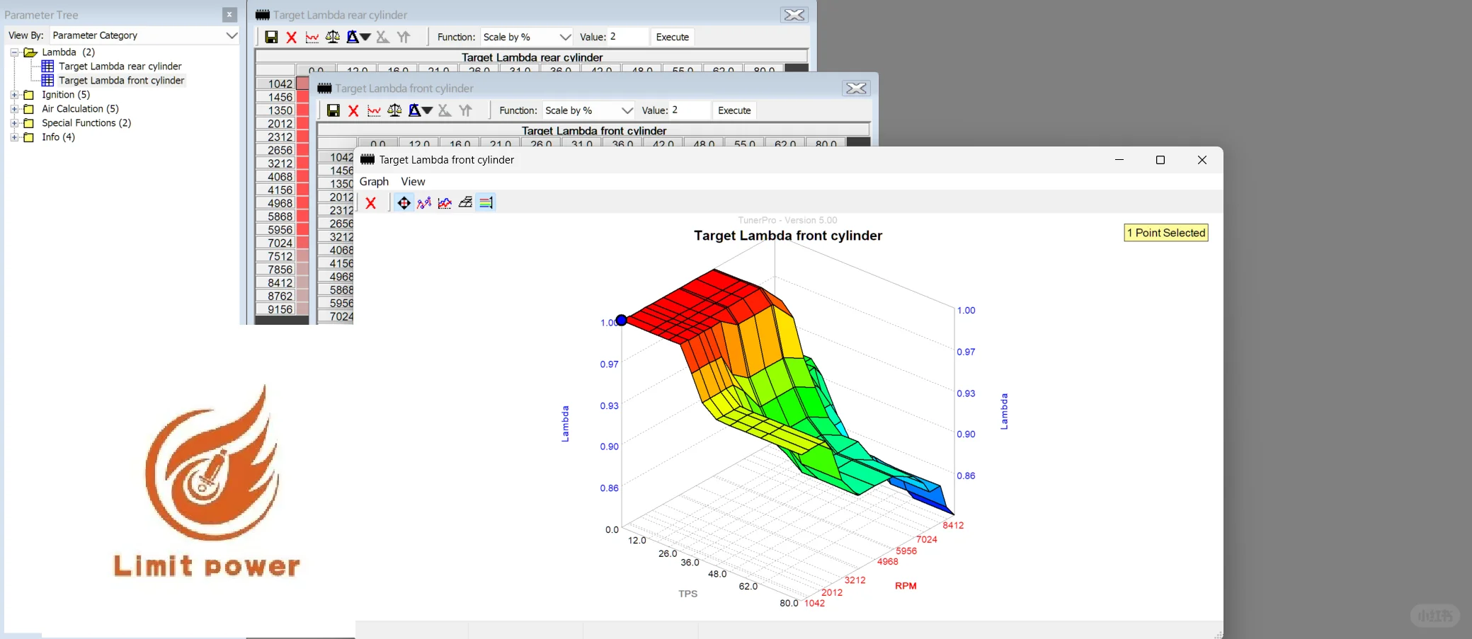 Ducati Scrambler 800 ECU标定文件