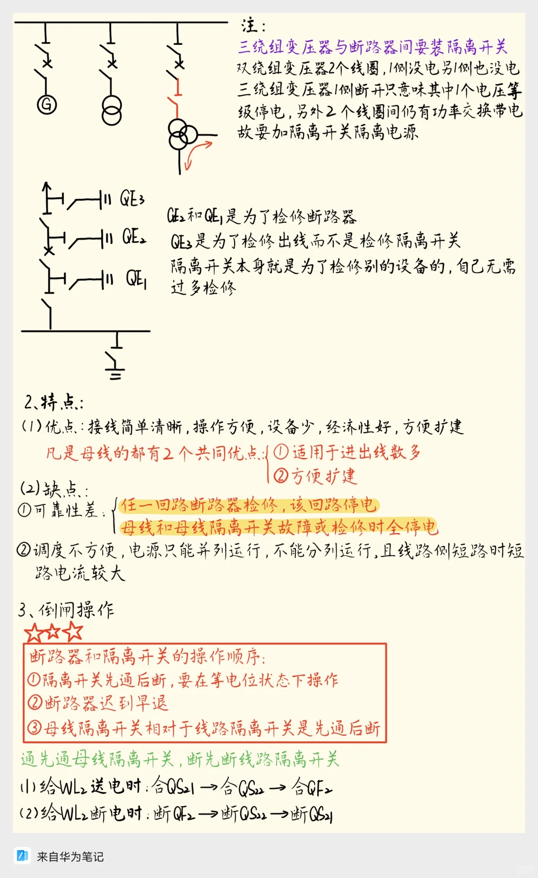电气主接线保姆级解析，直接拿捏！（一）