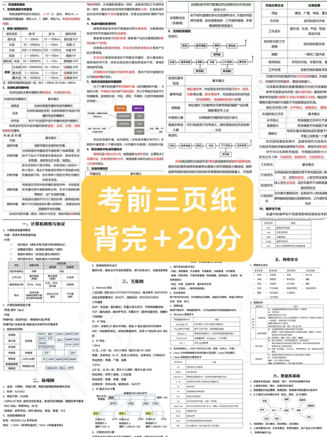 通信工程师考试就从这里抽!7天背完保底85