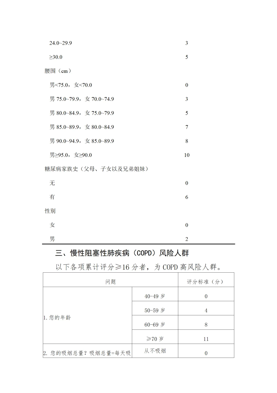 卫健委 | 成人健康体检项目推荐指引