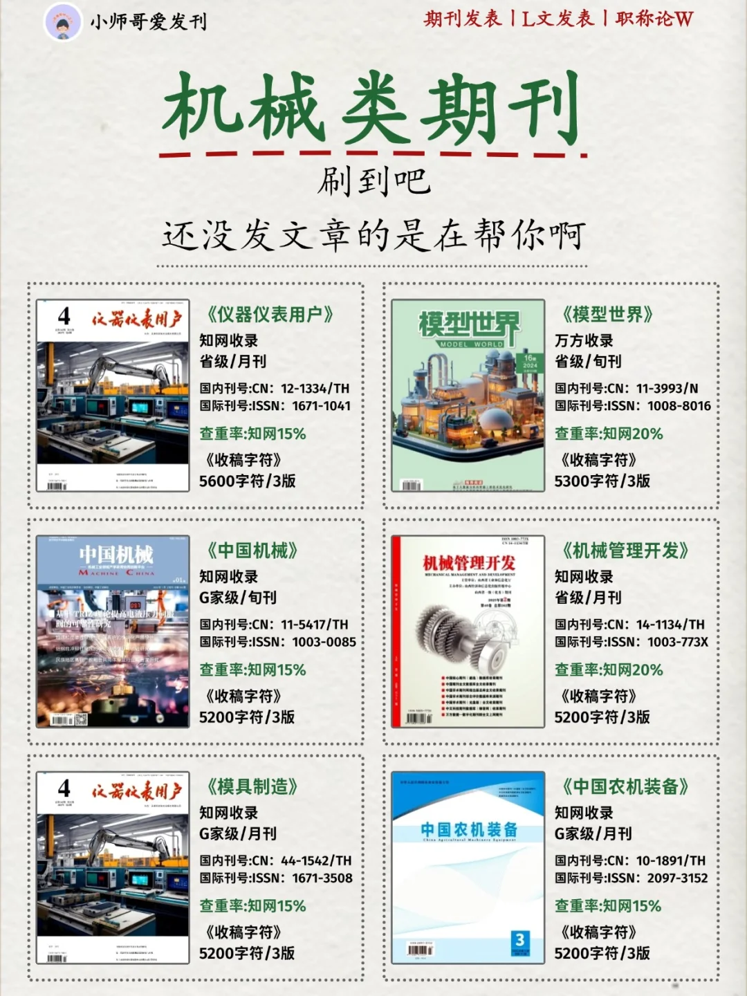 感觉机械方向的刊很少噢,沾边能收的?