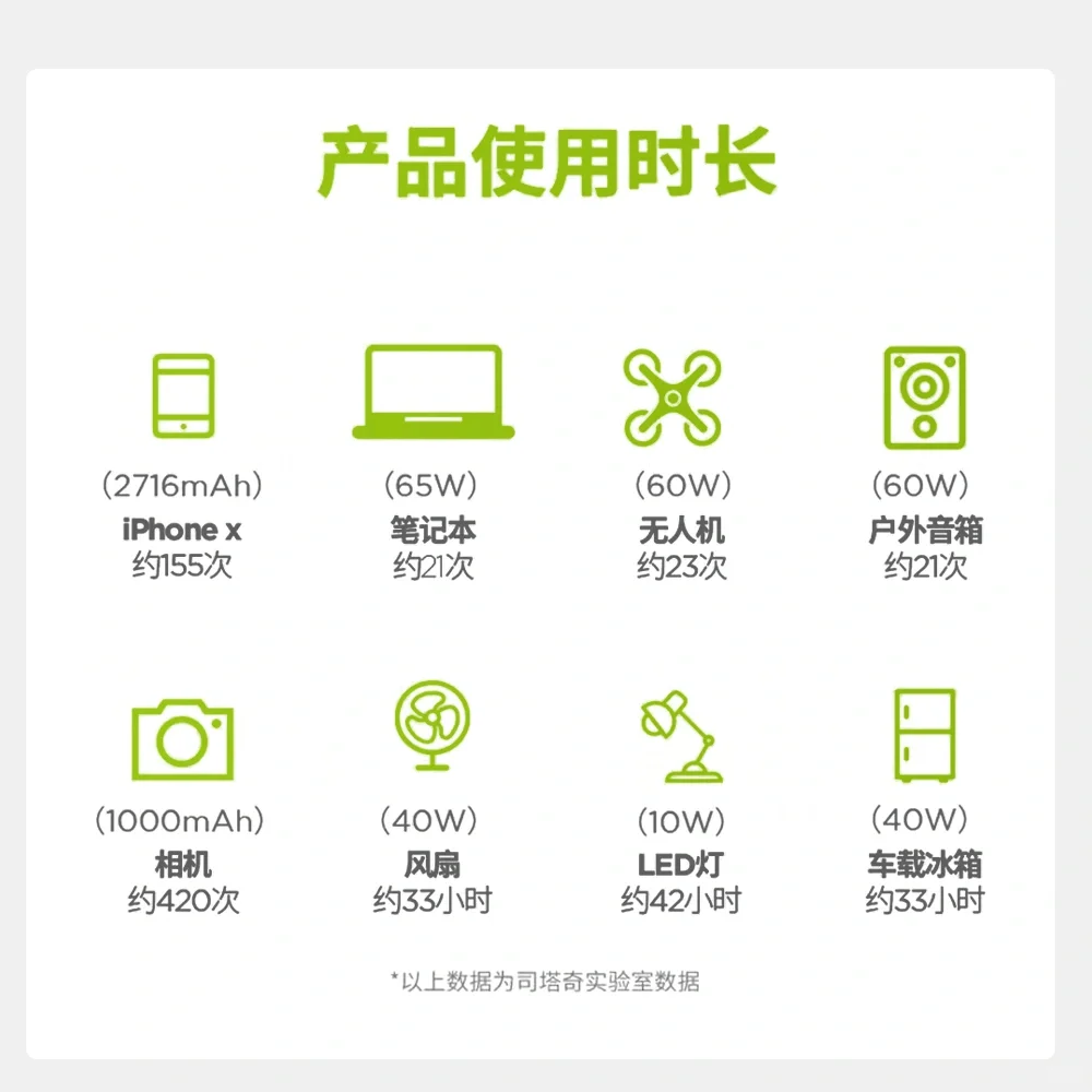 这款司塔奇储能电源优势合集，都在这儿了。