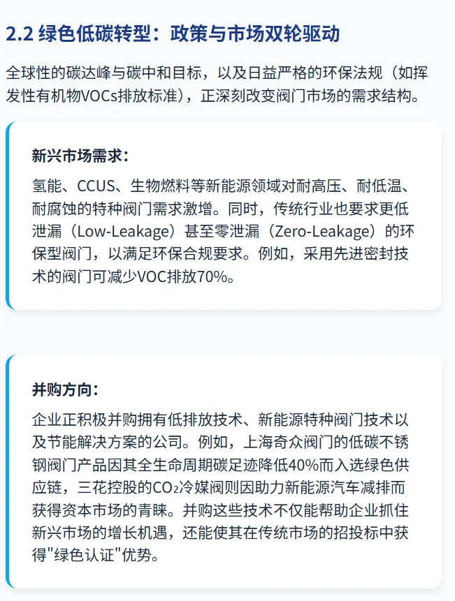 阀门行业并购潮：国内外企业并购布局与战略