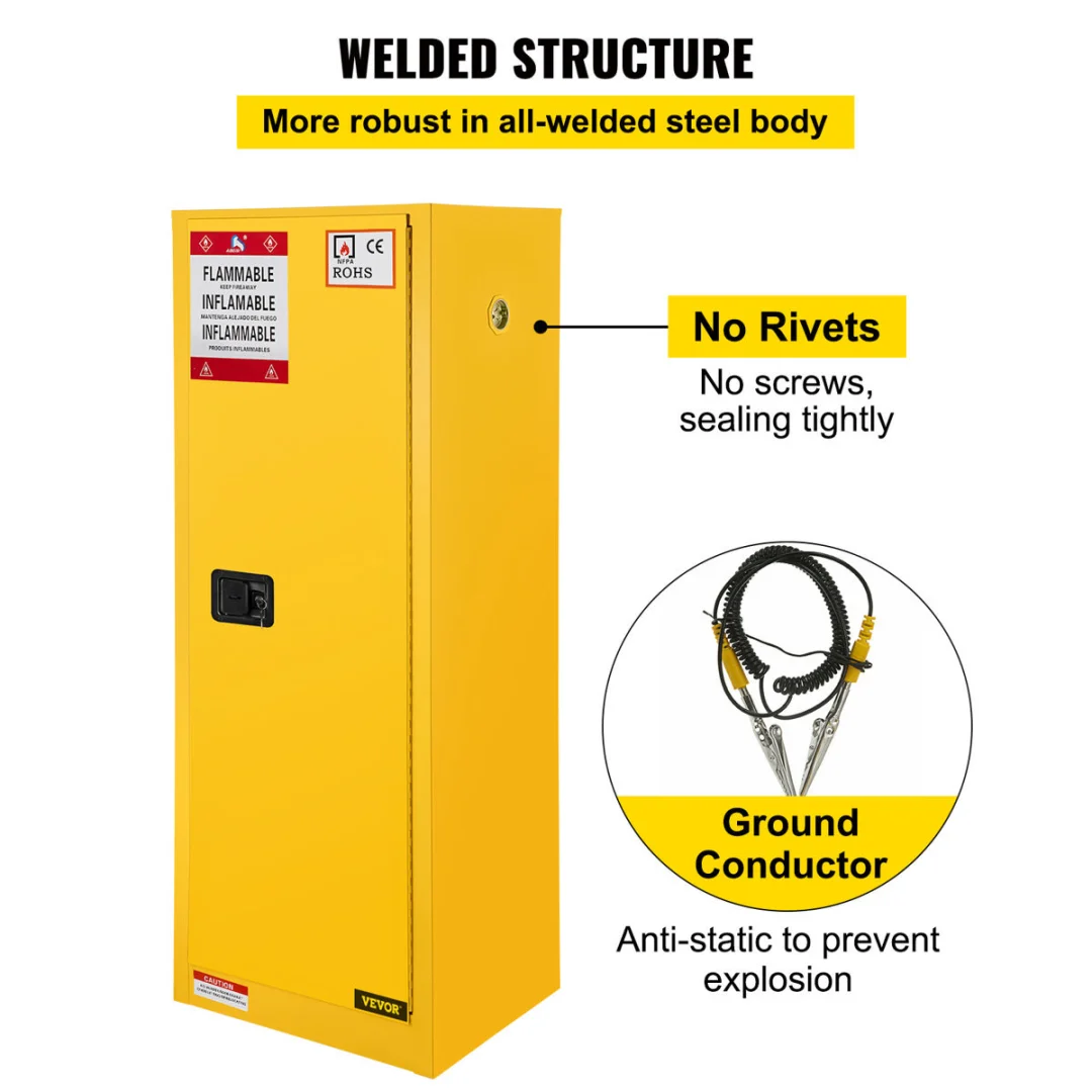 $200 新款16加仑黄色防火防爆储物柜｜双层钢