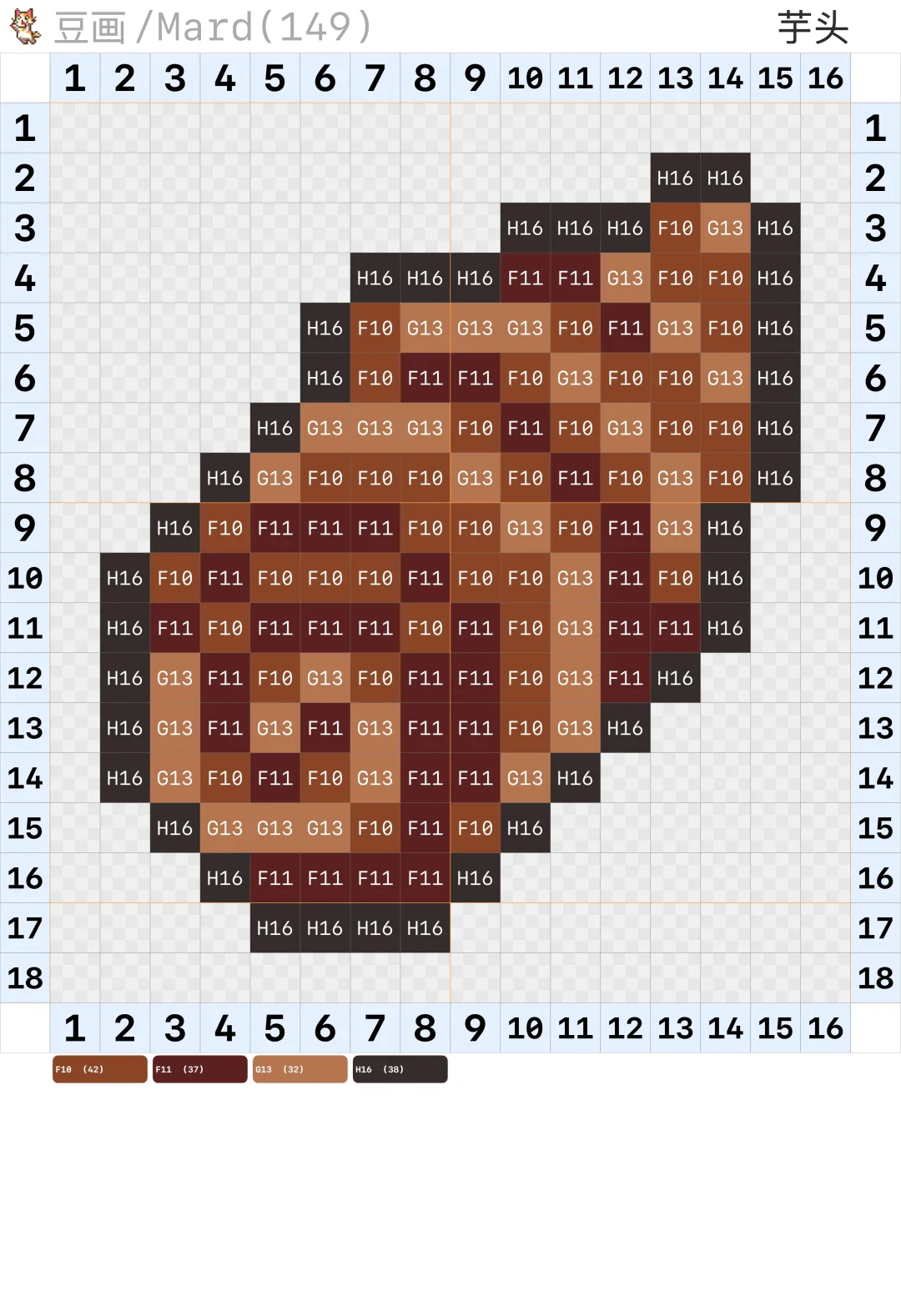 星露谷物语拼豆图纸·作物·冬季+特殊作物篇