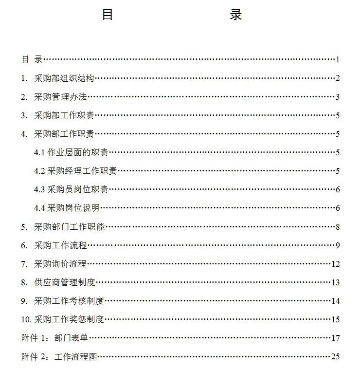 制作的采购部工作手册太好了，难怪都想要！