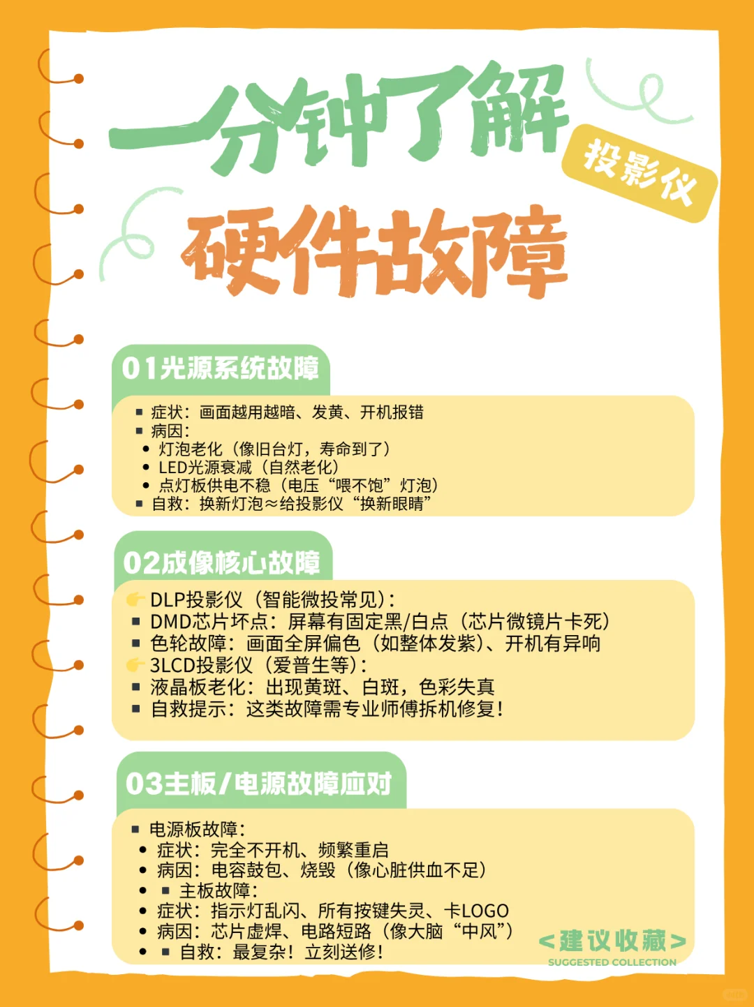 投影仪常见硬件故障｜看懂症状 拒绝被坑