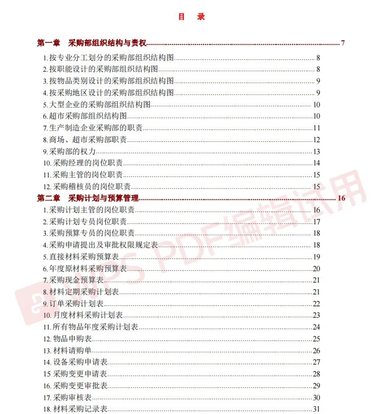 采购经理人必备 采购管理