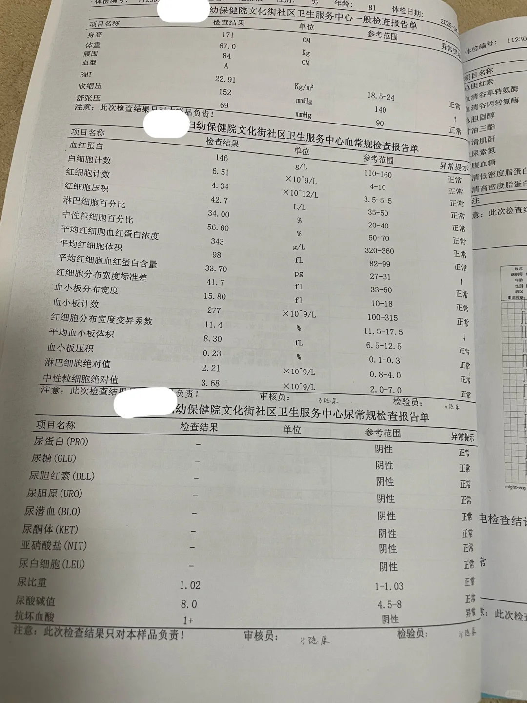 谁见过这么干净的体检表？