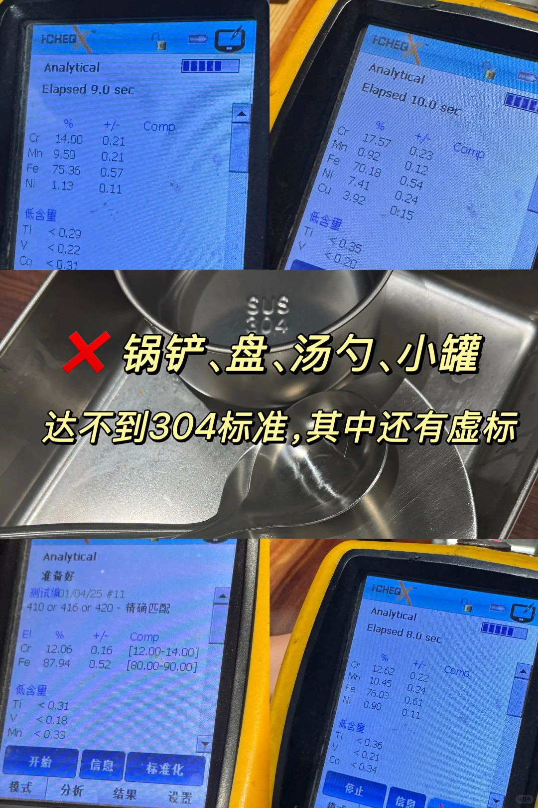 光谱仪实测居家常见的餐具厨具,有情况哦