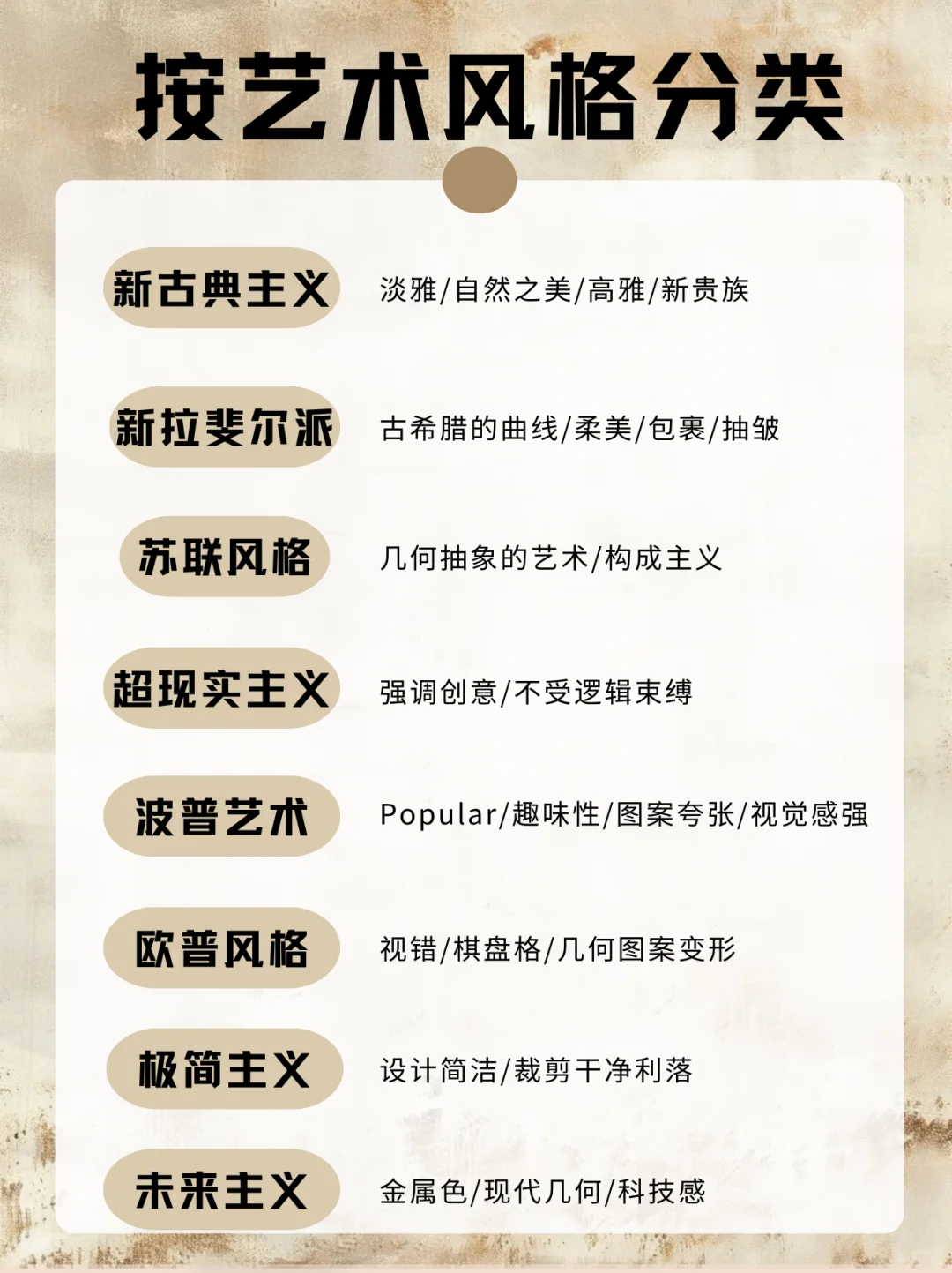 48种热门服装风格合集，你知道几种?