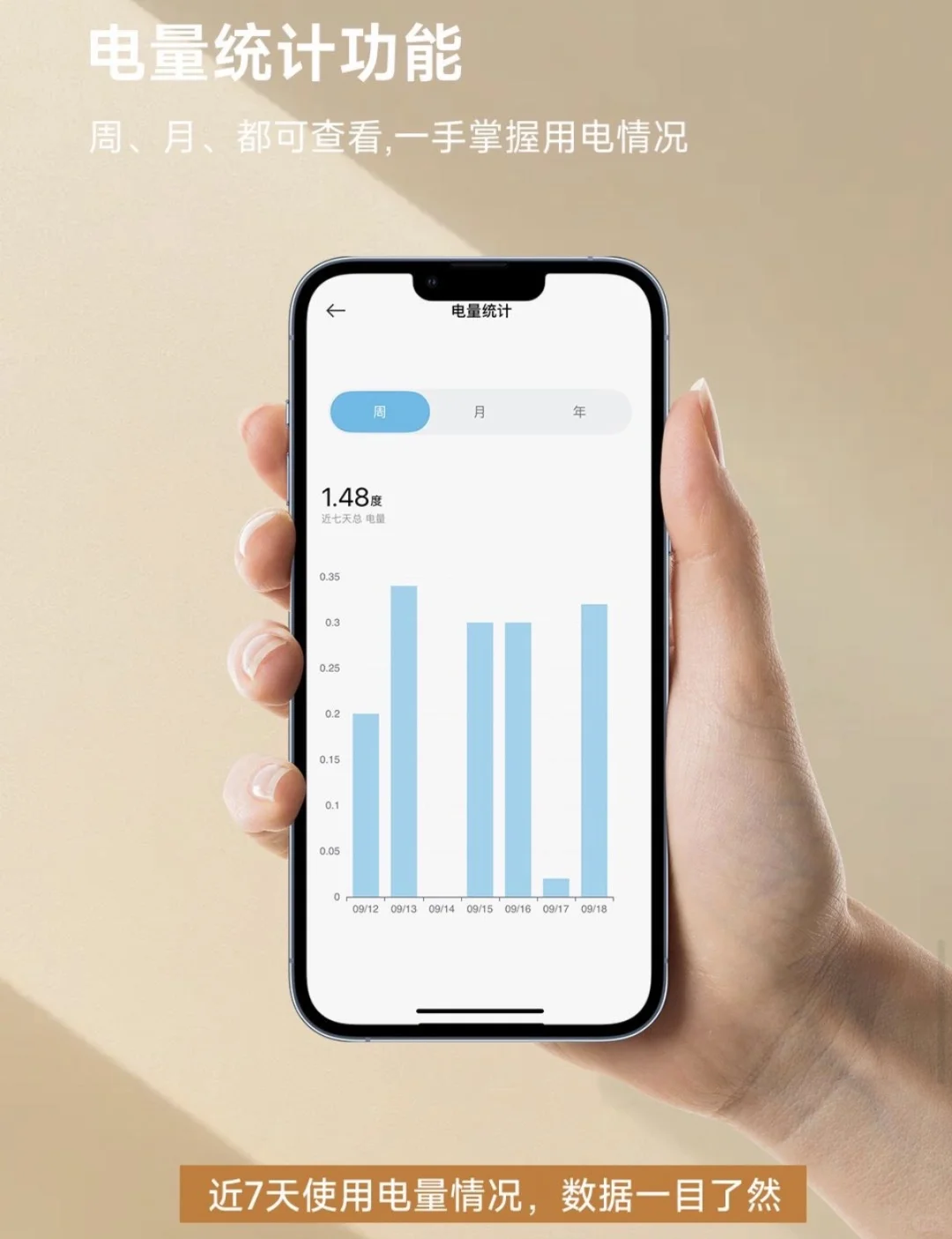 智能断路器❗来啦