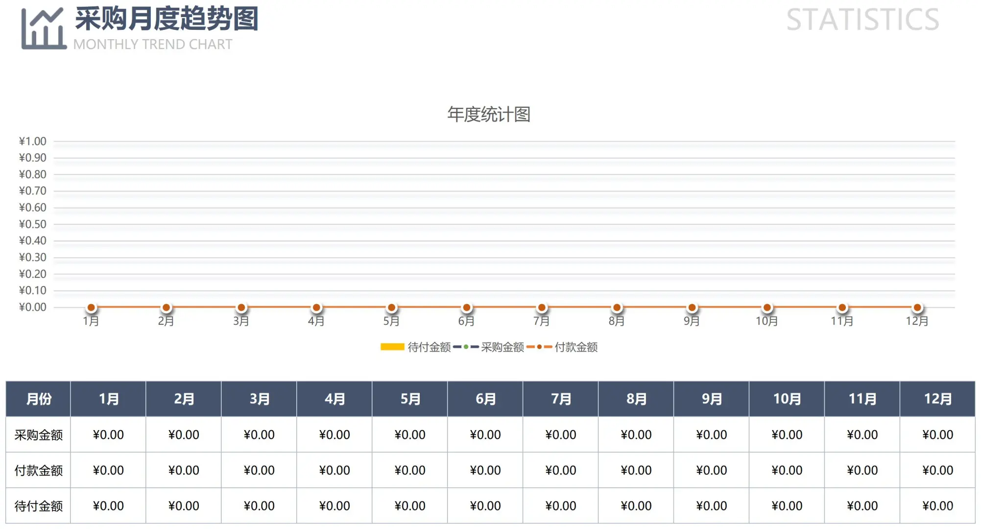 采购订单管理系统