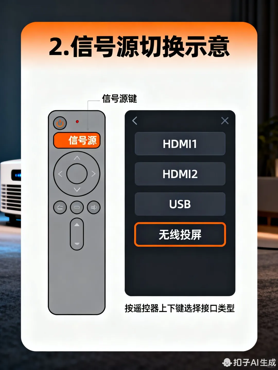 投影仪黑屏可按以下步骤从简单到复杂排查