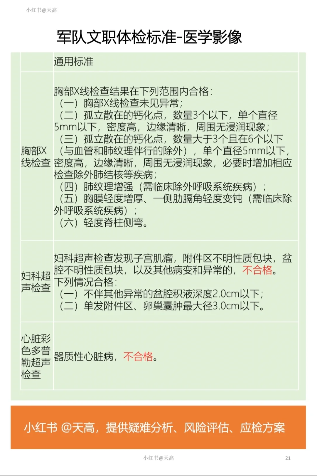 军队文职体检标准-2眼、口腔、精神、化验
