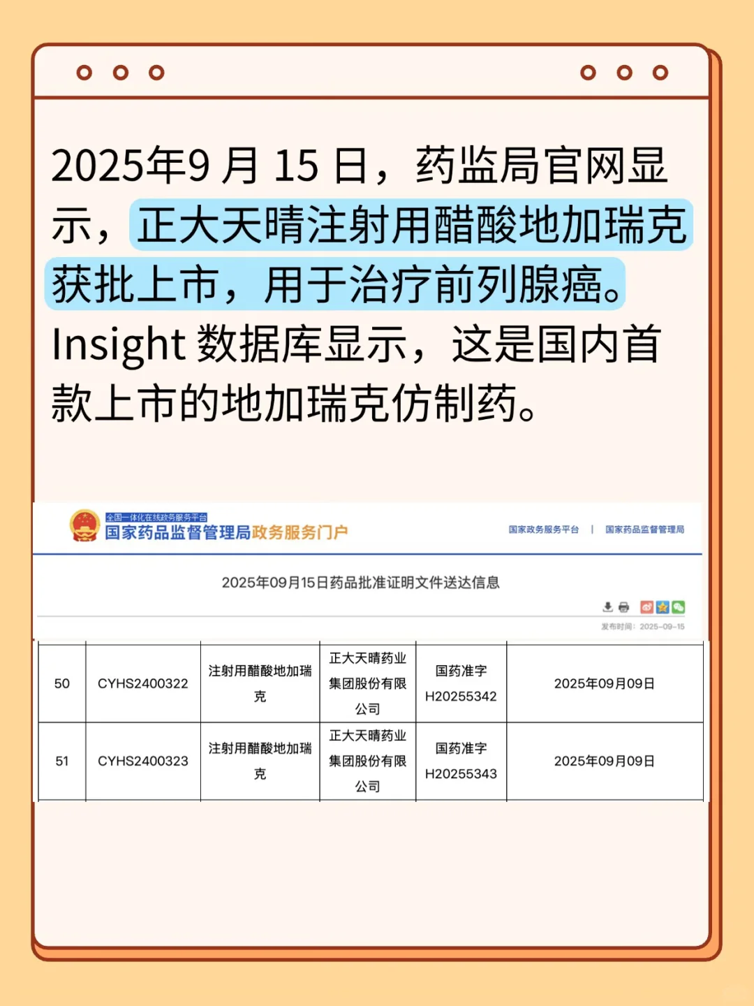重磅首仿！正大天晴「地加瑞克」获批上市