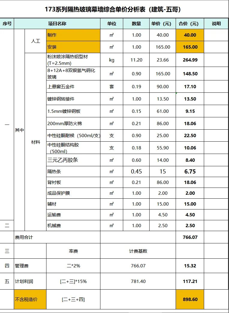 70系列隔热平开窗综合单价分析表