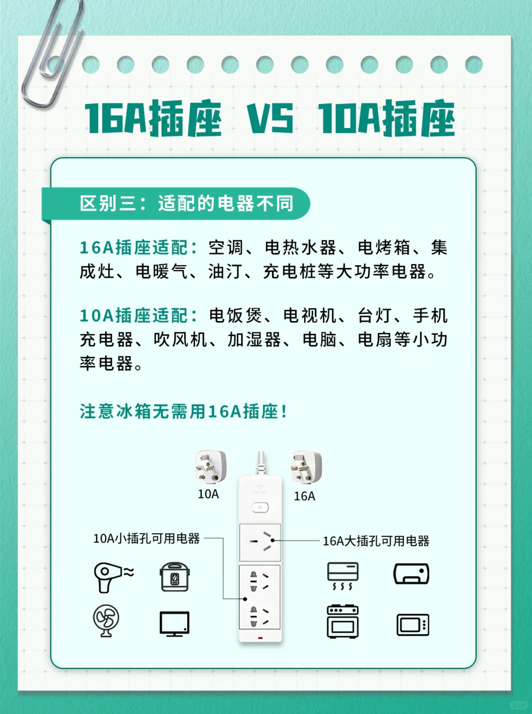 装修选插座，看这里！我看谁还踩坑！全攻略?