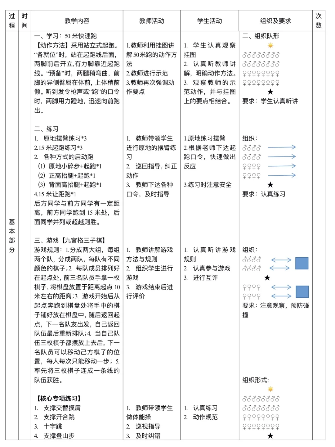 原来上公开课这么好玩