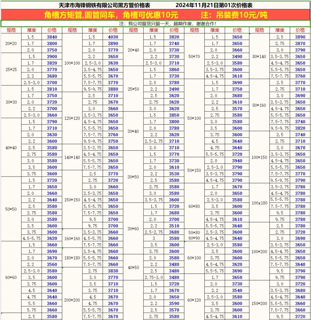 今日钢材最新价格-11/21