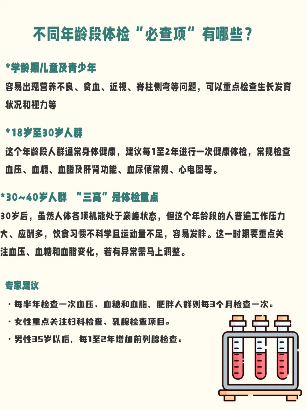 20岁vs40岁,体检结果竟然差这么多?